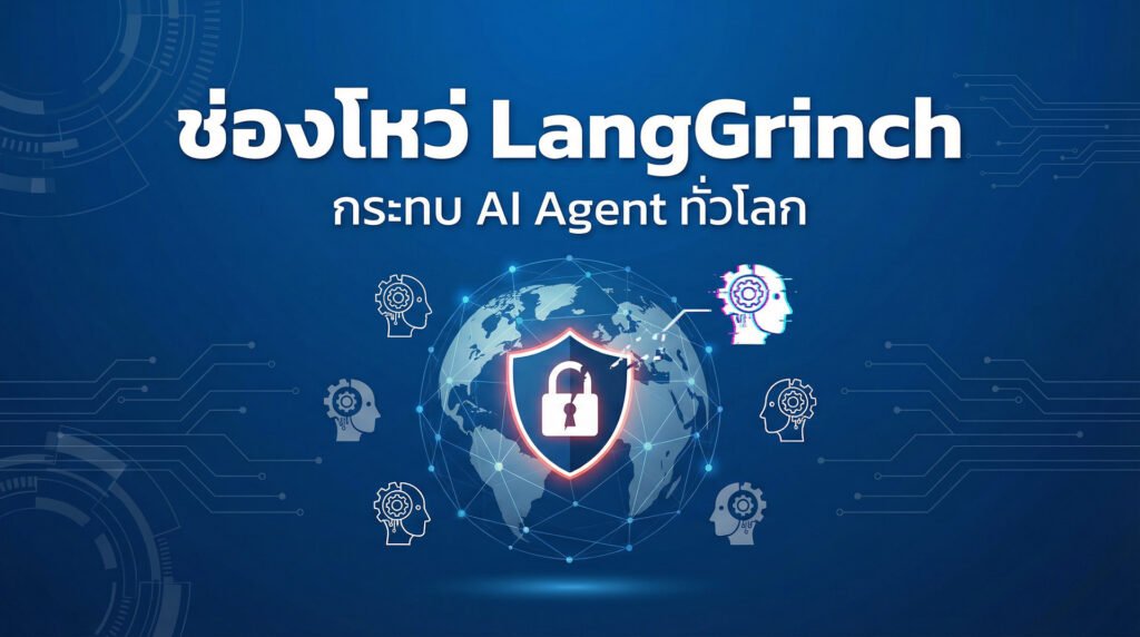 langgrinch-langchain-ai-web-itsupport-itoutsource-itservice.jpg