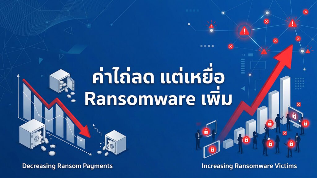 twp-20260306-ransomware-2025-itoutsource-itservice-itsupport.jpg