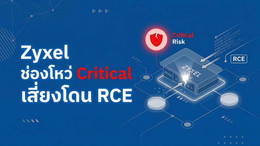 twp-20260309-zyxel-critical-rce-itoutsource-itservice-itsupport.jpg