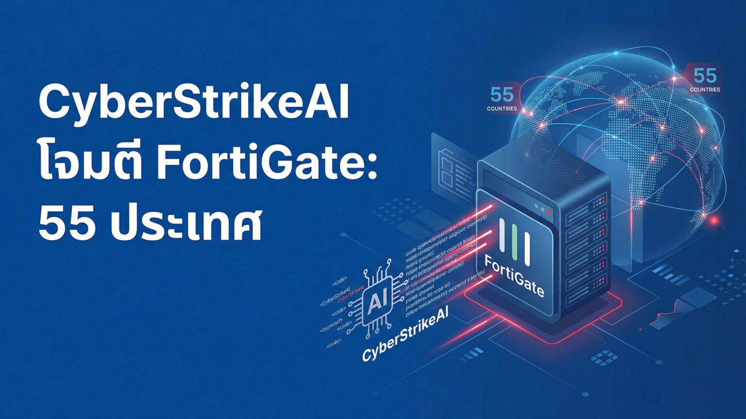 CyberStrikeAI โจมตี FortiGate 55 ประเทศ - Time To Fly Technology
